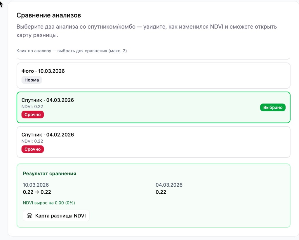 Скрин: блок «Тренд NDVI» по полю: список анализов и результат сравнения.